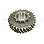 Gears