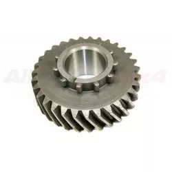 Gears