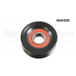 Tensioners