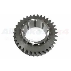 Gears