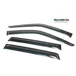 Terrafirma Body Enhancement